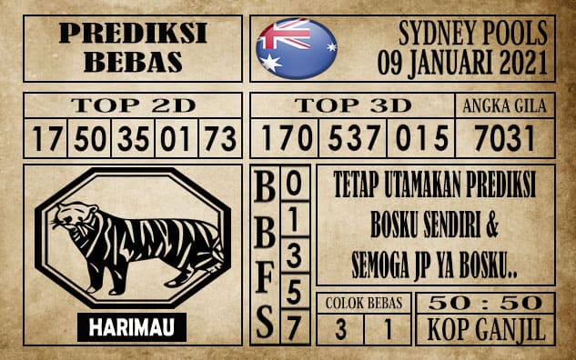 Prediksi Sydney Pools Hari ini 09 Januari 2021