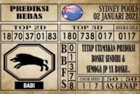 Prediksi Sydney Pools Hari ini 02 Januari 2021