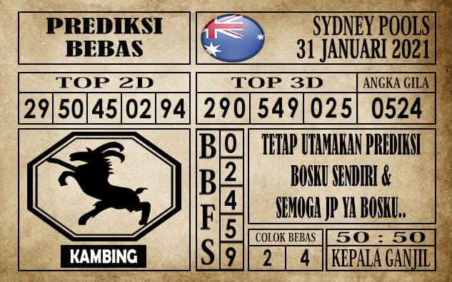 Prediksi Sydney Pools Hari ini 31 Januari 2021