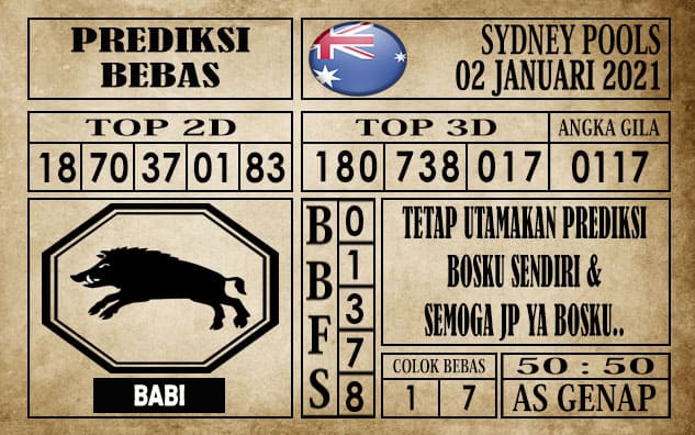 Prediksi Sydney Pools Hari ini 02 Januari 2021