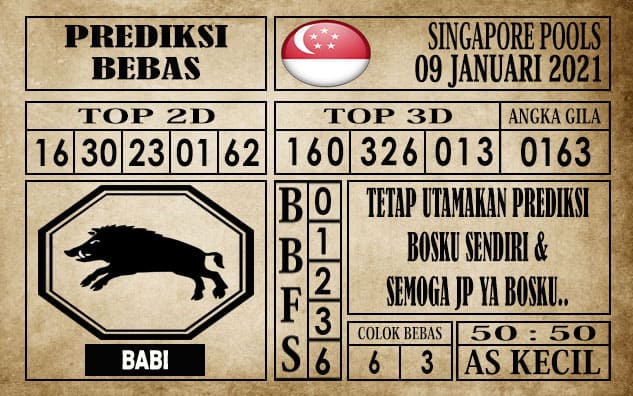 Prediksi Singapore Pools Hari ini 09 Januari 2021