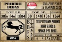 Prediksi Singapore Pools Hari ini 17 Januari 2021 Prediksi Singapore Pools Hari ini 17 Januari 2021