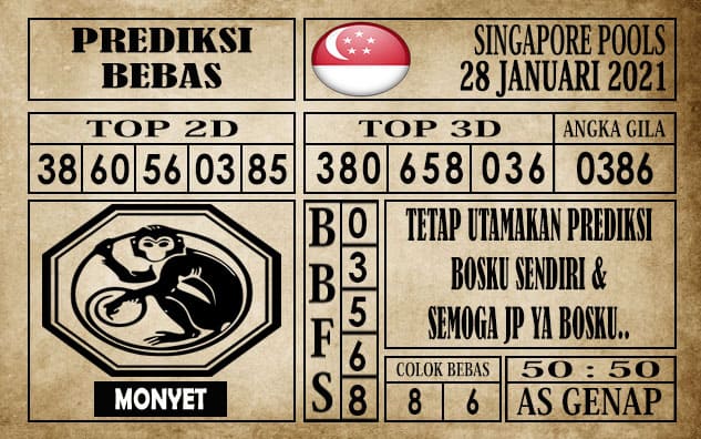 Prediksi Singapore Pools Hari ini 28 Januari 2021
