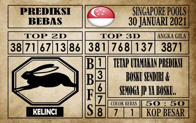 Prediksi Singapore Pools Hari ini 30 Januari 2021