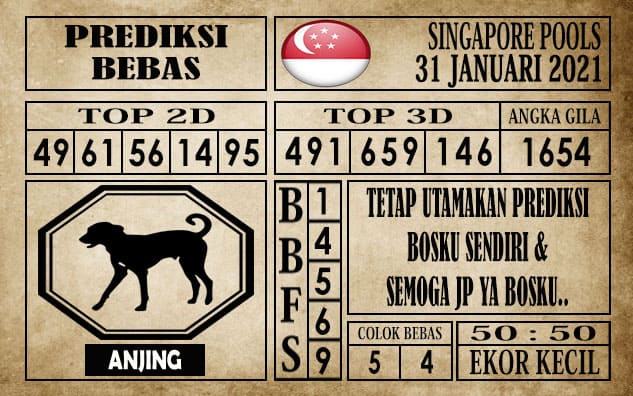 Prediksi Singapore Pools Hari ini 31 Januari 2021