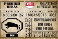 Prediksi Singapore Pools Hari ini 01 Febuari 2021