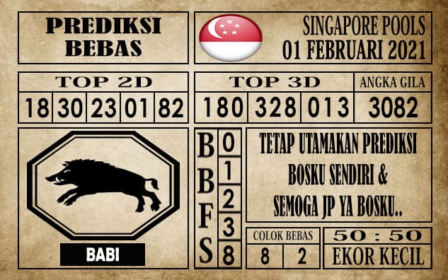 Prediksi Singapore Pools Hari ini 01 Febuari 2021