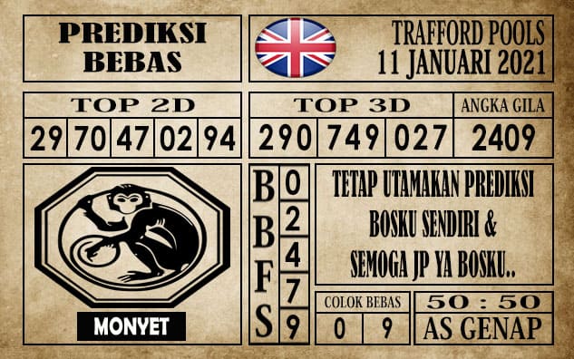 Prediksi Trafford Pools Hari Ini 11 Januari 2021