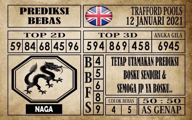 Prediksi Trafford Pools Hari Ini 12 Januari 2021