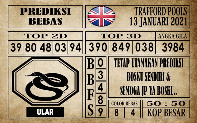 Prediksi Trafford Pools Hari Ini 13 Januari 2021