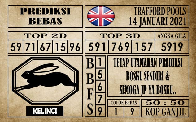 Prediksi Trafford Pools Hari Ini 14 Januari 2021