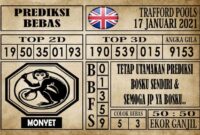 Prediksi Trafford Pools Hari Ini 17 Januari 2021