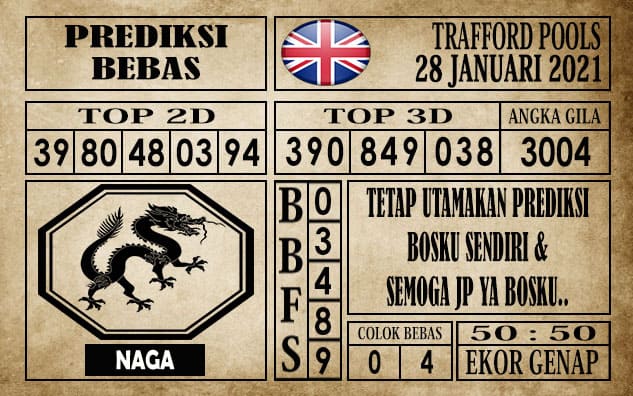 Prediksi Trafford Pools Hari Ini 28 Januari 2021