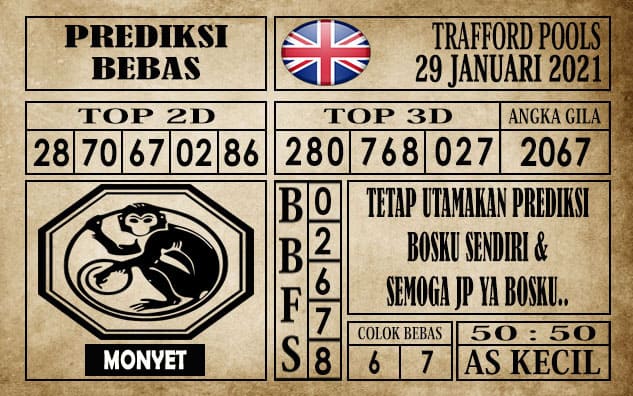 Prediksi Trafford Pools Hari Ini 29 Januari 2021