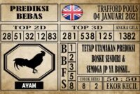 Prediksi Trafford Pools Hari Ini 04 Januari 2021