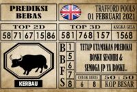 Prediksi Trafford Pools Hari Ini 01 Febuari 2021