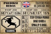 Prediksi Trafford Pools Hari Ini 05 Januari 2021