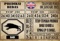 Prediksi Trafford Pools Hari Ini 08 Januari 2021