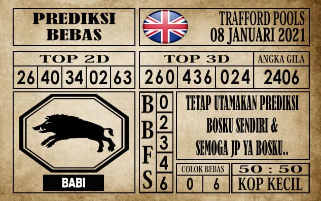 Prediksi Trafford Pools Hari Ini 08 Januari 2021