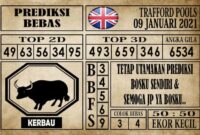Prediksi Trafford Pools Hari Ini 09 Januari 2021