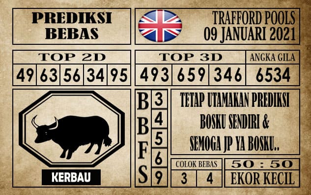 Prediksi Trafford Pools Hari Ini 09 Januari 2021