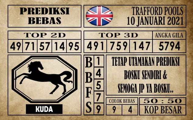 Prediksi Trafford Pools Hari Ini 10 Januari 2021