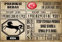 Prediksi Turkish Lottery Hari ini 18 Januari 2021