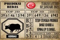 Prediksi Turkish Lottery Hari ini 02 Januari 2021