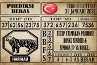 Prediksi Turkish Lottery Hari ini 31 Januari 2021 Prediksi Turkish Lottery Hari ini 31 Januari 2021