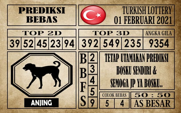 Prediksi Turkish Lottery Hari Ini 01 Febuari 2021