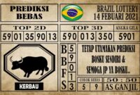 Prediksi Brazil Lottery Hari Ini 14 Februari 2021