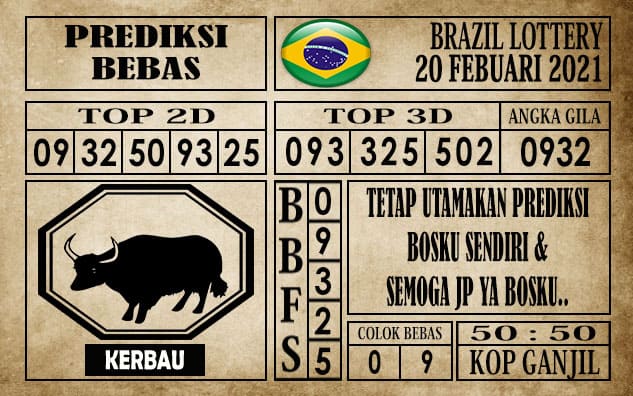 Prediksi Brazil Lottery Hari Ini 20 Februari 2021