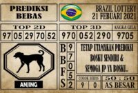 Prediksi Brazil Lottery Hari Ini 21 Februari 2021