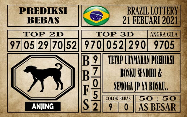 Prediksi Brazil Lottery Hari Ini 21 Februari 2021