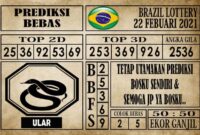 Prediksi Brazil Lottery Hari Ini 22 Februari 2021