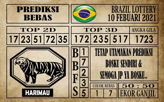Prediksi Brazil Lottery Hari Ini 10 Februari 2021