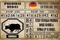 Prediksi Germany Hari Ini 18 Februari 2021