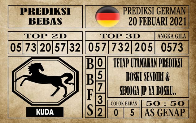Prediksi Germany Hari Ini 20 Februari 2021