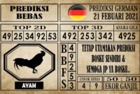 Prediksi Germany Hari Ini 21 Februari 2021