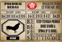 Prediksi Hongkong Pools Hari Ini 22 Februari 2021