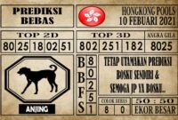 Prediksi Hongkong Pools Hari Ini 10 Februari 2021 Prediksi Hongkong Pools Hari Ini 10 Februari 2021