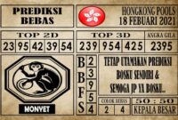 Prediksi Hongkong Pools Hari Ini 18 Februari 2021