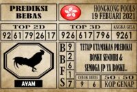 Prediksi Hongkong Pools Hari Ini 19 Februari 2021
