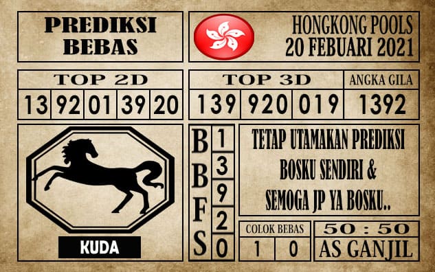 Prediksi Hongkong Pools Hari Ini 20 Februari 2021