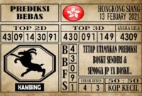 Prediksi Hongkong Siang Hari Ini 13 Februari 2021