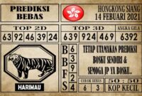 Prediksi Hongkong Siang Hari Ini 14 Februari 2021