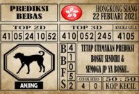 Prediksi Hongkong Siang Hari Ini 22 Februari 2021