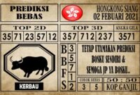 Prediksi Hongkong Siang Hari Ini 02 Febuari 2021
