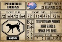 Prediksi Sydney Pools Hari Ini 21 Februari 2021