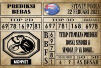 Prediksi Sydney Pools Hari Ini 22 Februari 2021